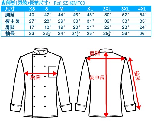 尺碼-å»å¸«è¡«-é·è¢-ç·è£-20110327